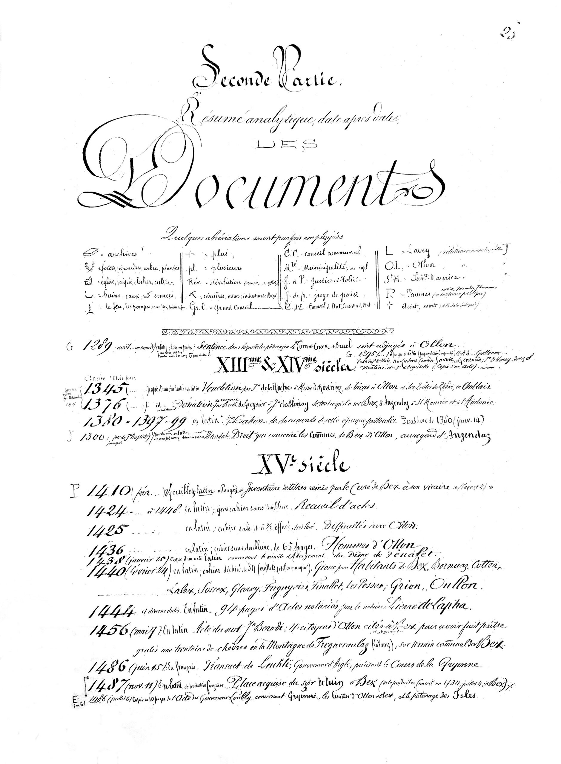 Page 25 du répertoire