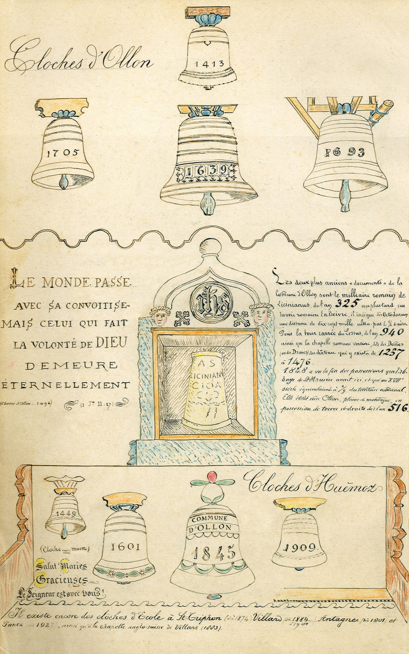 Relevés cloches